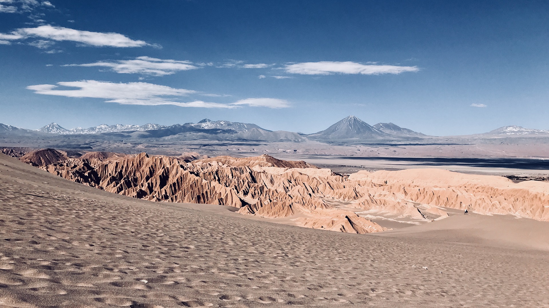 Образование пустыни атакама на западном побережье. Десьерто де Атакама. Чили пустыня Атакама. Атакама Песчаная пустыня. Пустыня Атакама дюны.